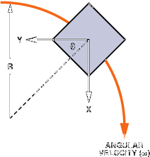 poYBAGPaE9CABdeJAAAZYI8FT4A500.gif?la=en&imgver=1