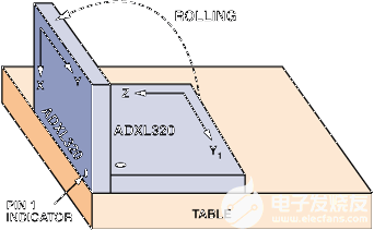 poYBAGPaE9mAAaHxAAA1YcfbAHs877.gif?la=en&imgver=1