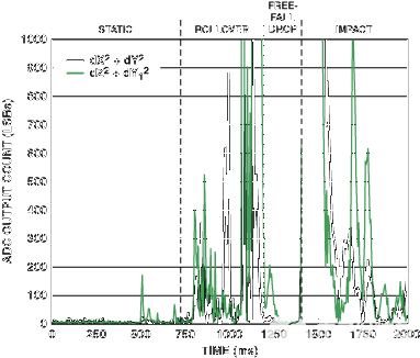 poYBAGPaE-GAWXFPAABHcy7UsLw866.gif?la=en&imgver=1
