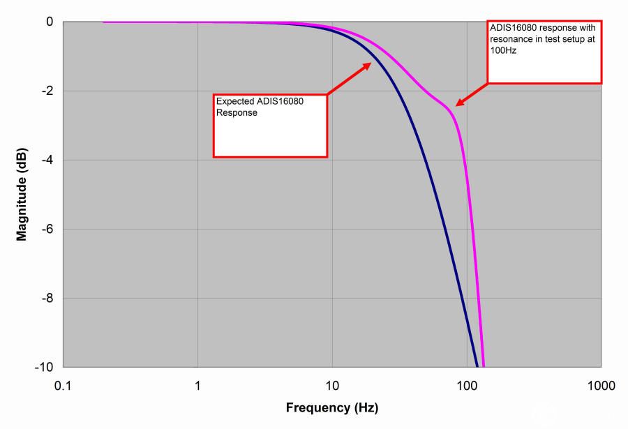 poYBAGPaJe2AOt01AAB7y4XJeTM999.jpg?la=en&imgver=1