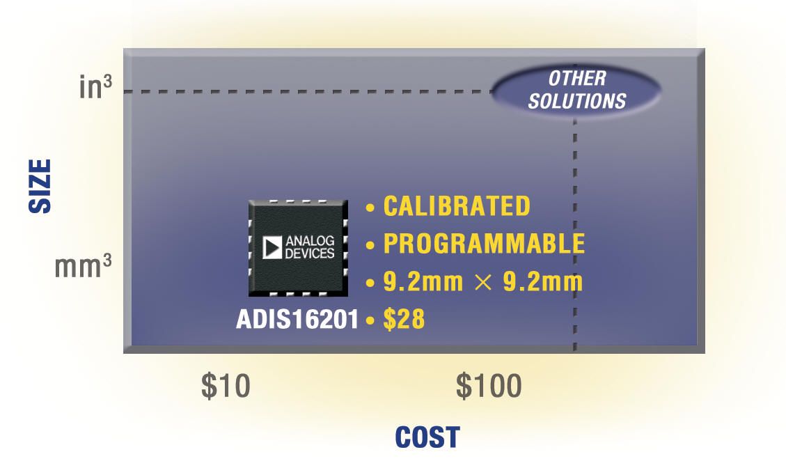 pYYBAGPaKOeAIjqbAAC1ynH0kK4447.jpg?la=en&imgver=1