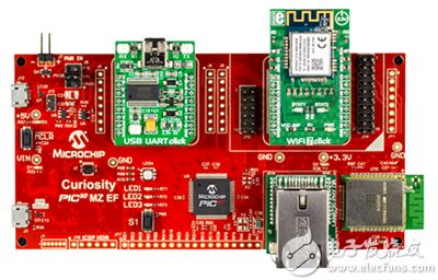 Microchip Technology 的 PIC32MZEF Curiosity 开发套件图片