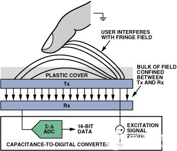 pYYBAGPhsl-AGSn2AABSsw-uAEg682.jpg?la=en&imgver=1