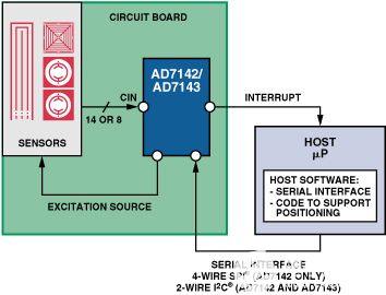 poYBAGPhsmGAeI7MAABFK1D8dBM136.jpg?la=en&imgver=1