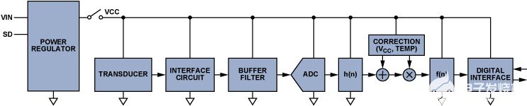 poYBAGPbh6qAbPq6AABBcvCCPCg494.jpg?la=en&imgver=1