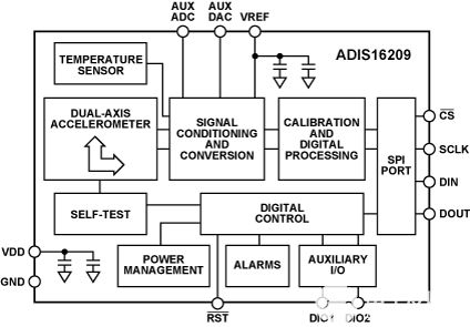 pYYBAGPbh76AdeDPAABfATsDu0U055.jpg?la=en&imgver=1