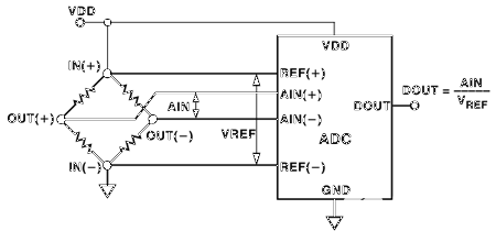 poYBAGPcfq-AJGVMAAAtUW1BRDY435.gif?la=en&imgver=1