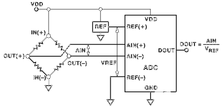 poYBAGPcfrCARM1JAAAyejggQ90970.gif?la=en&imgver=1