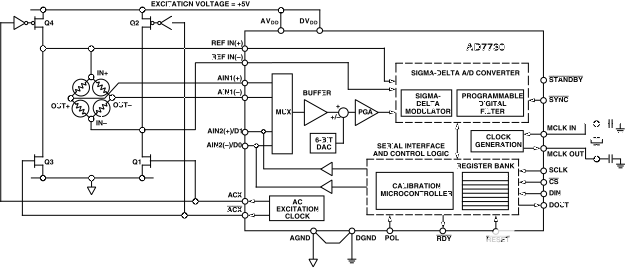 poYBAGPcfreAJ5D_AABnS8O0i2A706.gif?la=en&imgver=1