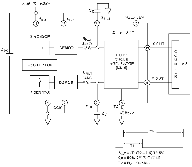 poYBAGPcfvqANIwaAABvZ8EqoPQ266.gif?la=en&imgver=1