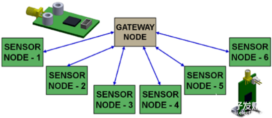 poYBAGPc0k2AYaPKAAEDE7F6OWA367.png?h=270&hash=AFF1EA30B37A53E74CC2EDE3C32BD592107842A8&la=en&imgver=1