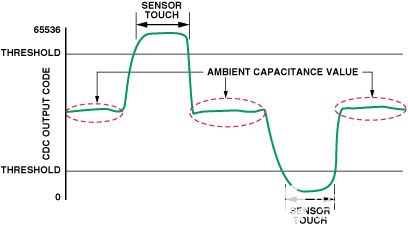 poYBAGPhsmSAGSFLAAAuWRzo4xg624.jpg?la=en&imgver=1