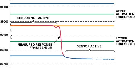 pYYBAGPhsnSAI9CjAABD7Ww4Nc0649.jpg?la=en&imgver=1
