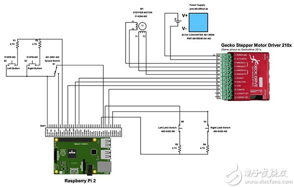 显示所有硬件元素的完整系统布局图片（单击查看全尺寸图片）