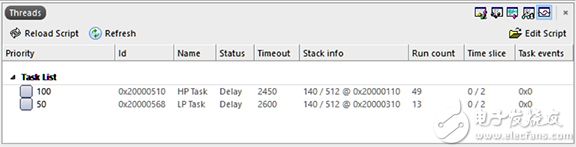 Segger 的 embOS RTOS 和 Embedded Studio IDE 的图片
