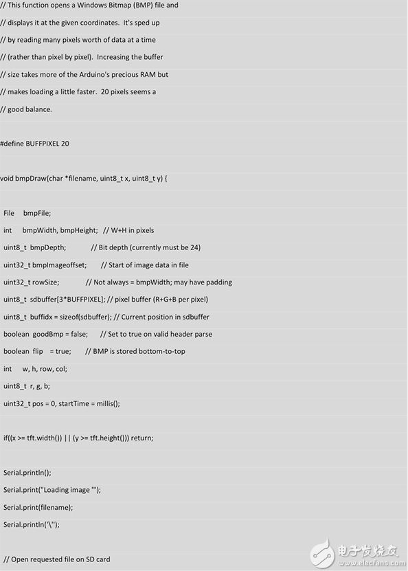 用于显示位图文件的 TFT 控制器代码图片