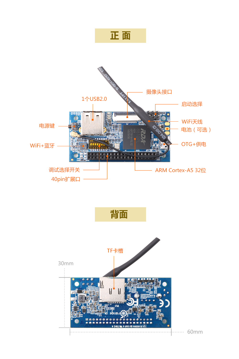 香橙派Orange pi i 96技术分析