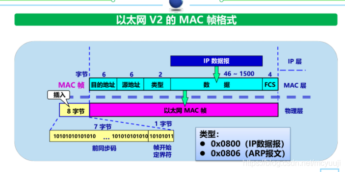 ac4c1420-b0b0-11ed-bfe3-dac502259ad0.png