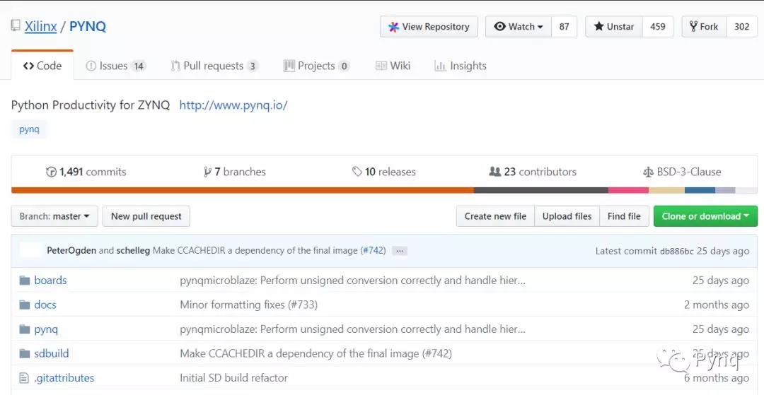 嵌入式工程师如何用好GitHub
