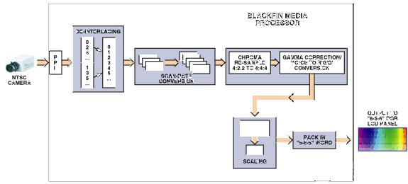 poYBAGPba-6AdpSQAAA6gks5aeI219.gif?la=en&imgver=1