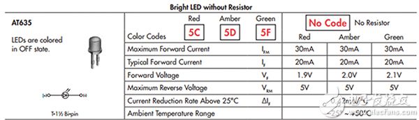 KB16CKW01-5F-JF 的说明文档图片
