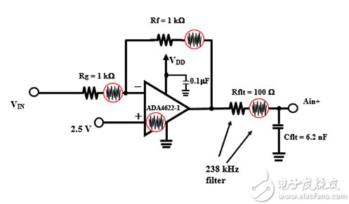 显示放大器噪声的放大器电路噪声源示意图