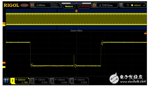 “芯随Ultravision动” RIGOL UltraVision II平台面面观