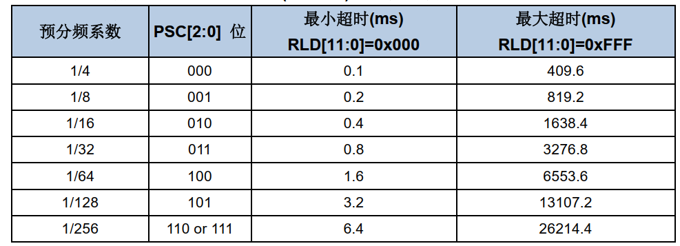 16844194417055lupm5ut7r
