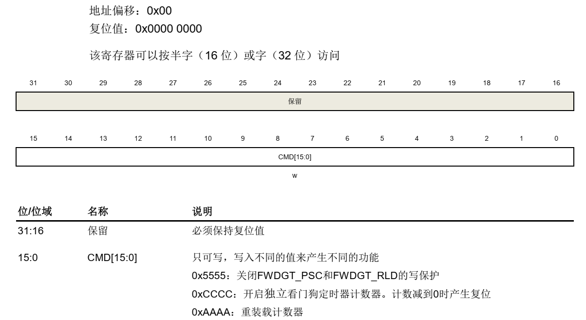 1684419441991d3q9ju3ore