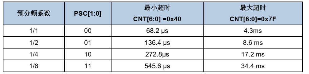 16844194442000c9liyxhbd