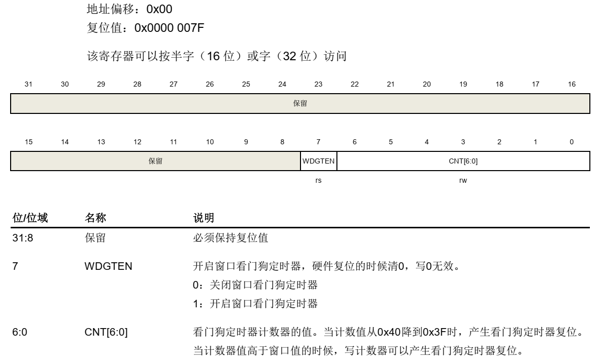 1684419444517or1nkmr6vo