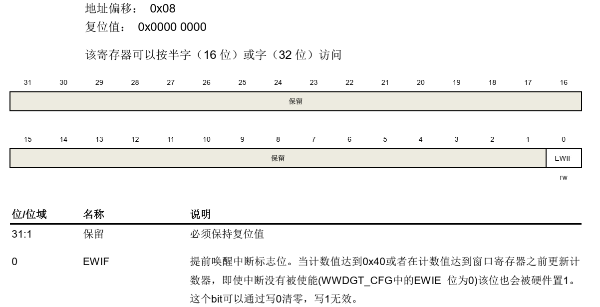 16844194451087ggtkpcsby