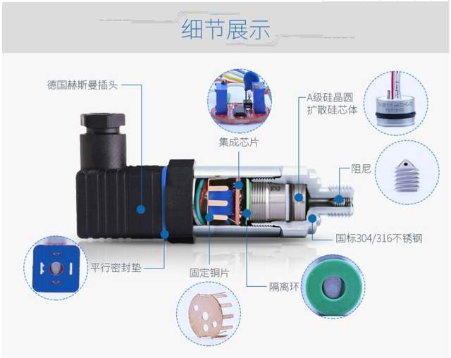 68622b2034f3402998ac80c5ee65e122~tplv-tt-shrink:640:0.image