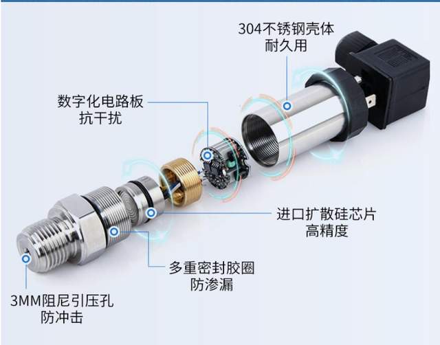 9ca24541239e47f5af6a30ac61a20c49~tplv-tt-shrink:640:0.image