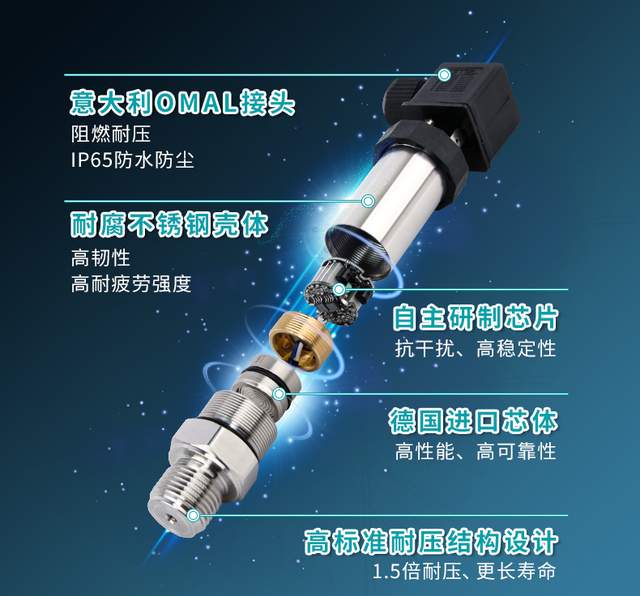 79e0d2581fd74337b3865a6dd4586c45~tplv-tt-shrink:640:0.image