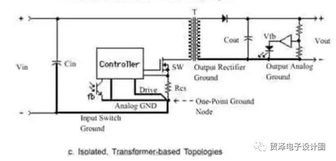 layout与PCB的29个关系