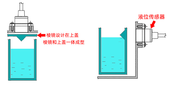 洗地机污水箱液位检测