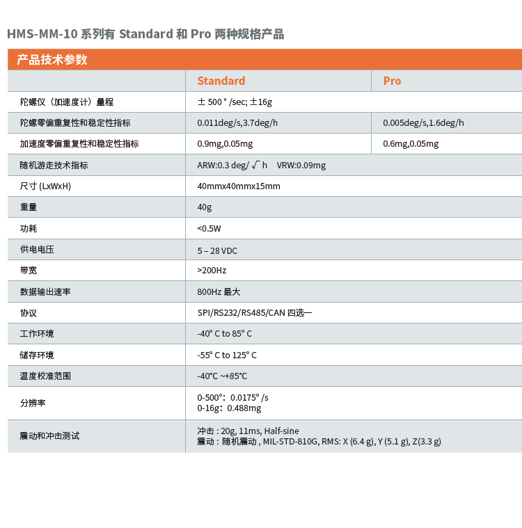 u=850059355,37520554&fm=199&app=68&f=PNG?w=750&h=759&s=A0825F32551E45CC4AF5C0DE0300C0B2