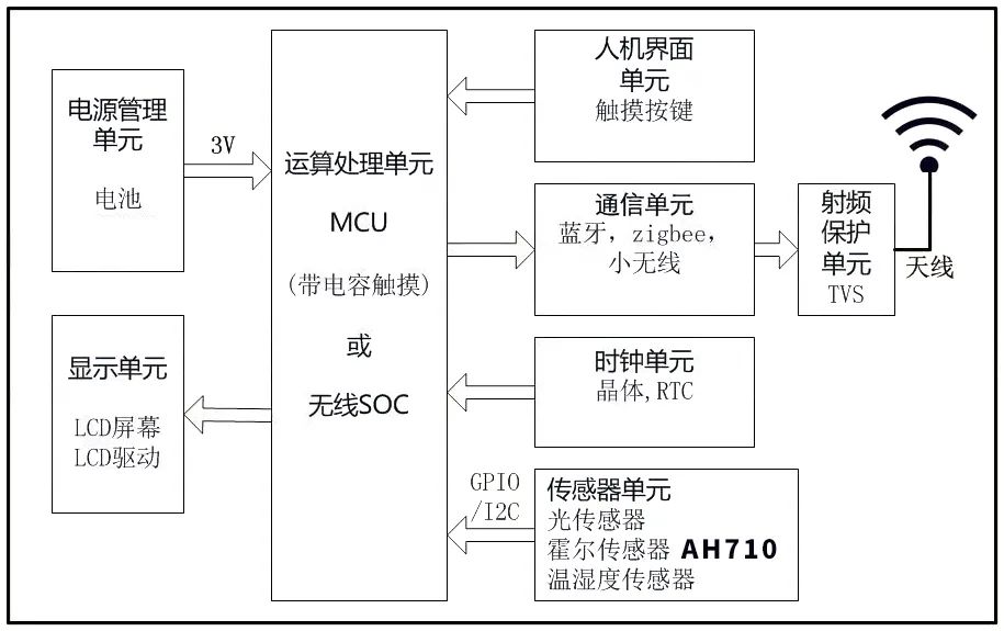 d86ac2bc-e109-11ec-b80f-dac502259ad0.jpg