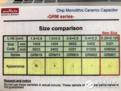 从一家烧制陶瓷的小作坊，到销售额达1.6万亿日元的巨无霸，村田究竟有何“独到”之处?
