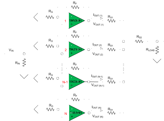 图 1：负载共享配置中的 N 个并联 THS3491 放大器