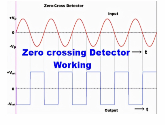 如何用运放来实现过零检测电路