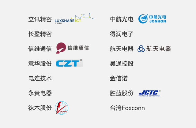 50f23a0567f241ab81f1cb70d5ef407c~tplv-tt-shrink:640:0.image