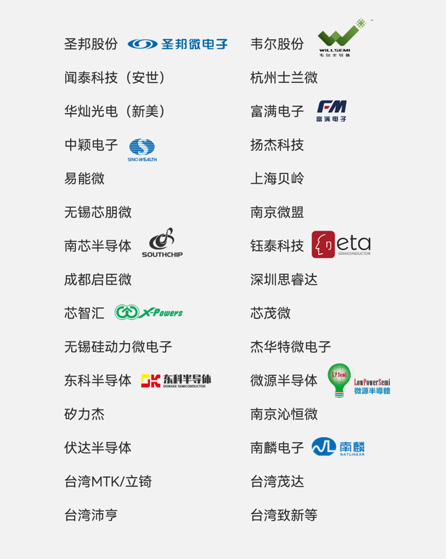 15568e48d74b4441aa9b21be2f231ded~tplv-tt-shrink:640:0.image