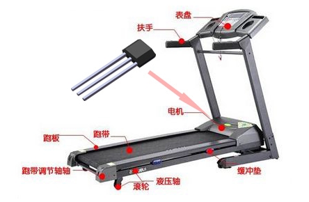跑步机.png