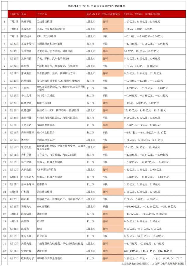 4663322a9bf6422c91d8f92c58260a9c~tplv-tt-shrink:640:0.image?lk3s=06827d14&traceid=20250704091144BE18A7C0C26F1C4D2859&x-expires=2147483647&x-signature=3fVNabrcdDTgAHVLTZTYCHSY36o%3D