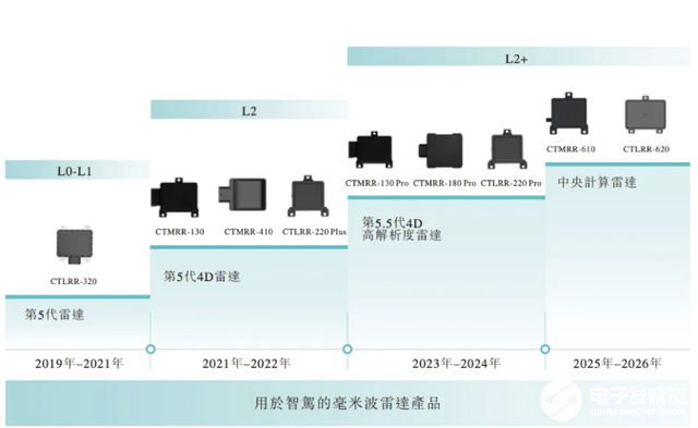 c7fbc4f7114a46ab9bafc027b61a82d1~tplv-tt-shrink:640:0.image?lk3s=06827d14&traceid=20250704091144BE18A7C0C26F1C4D2859&x-expires=2147483647&x-signature=iN0Nf1nNmSL6GwjxbM1ZARC4Z3M%3D