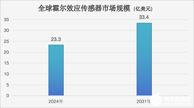 1df27e3353104507ad55daabe12299b4~tplv-tt-shrink:640:0.image?lk3s=06827d14&traceid=202506241455251228FCFE67E9E6A4DE94&x-expires=2147483647&x-signature=RZpr4tcl3Y6mTKOtq7MN1w1j4Uc%3D