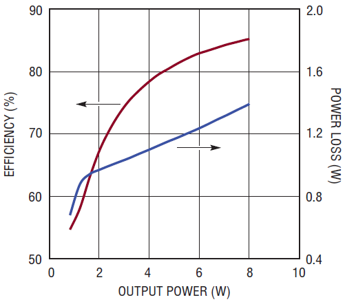 poYBAGPGPW6AM4qKAABgcYokspI576.png?h=270&hash=0E2F0246599F11CA787EF8E5141D0A17089783D8&la=en&imgver=1