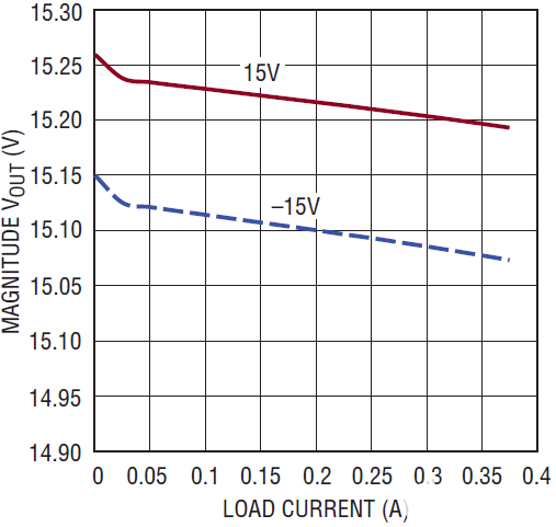 pYYBAGPGPYaABqb6AAB0kijjAHo128.png?h=270&hash=61ED7D0CAAAD9E5006A40950582F1A2F8478006C&la=en&imgver=1